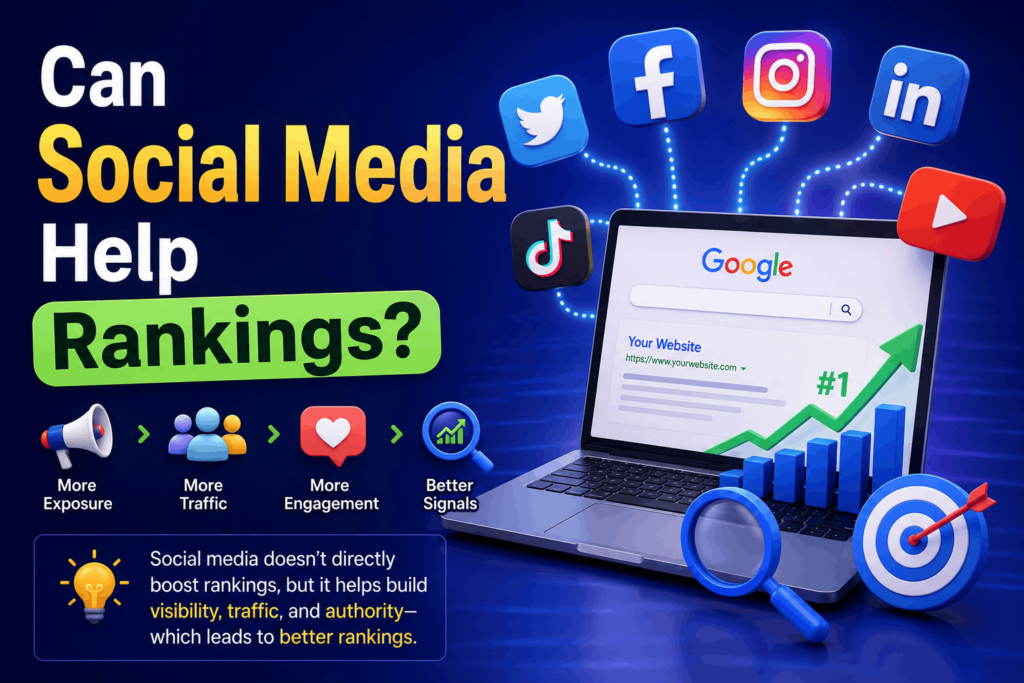 Can Social Media Help Rankings?