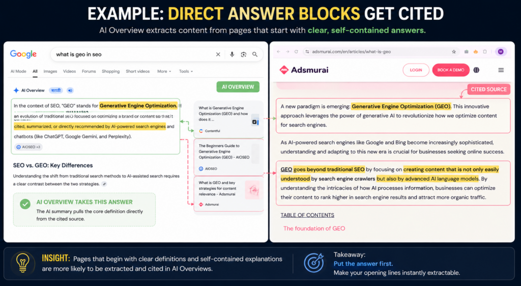Google AI Overview citations example with concise answer blocks and structured content optimized for AI search citations. 