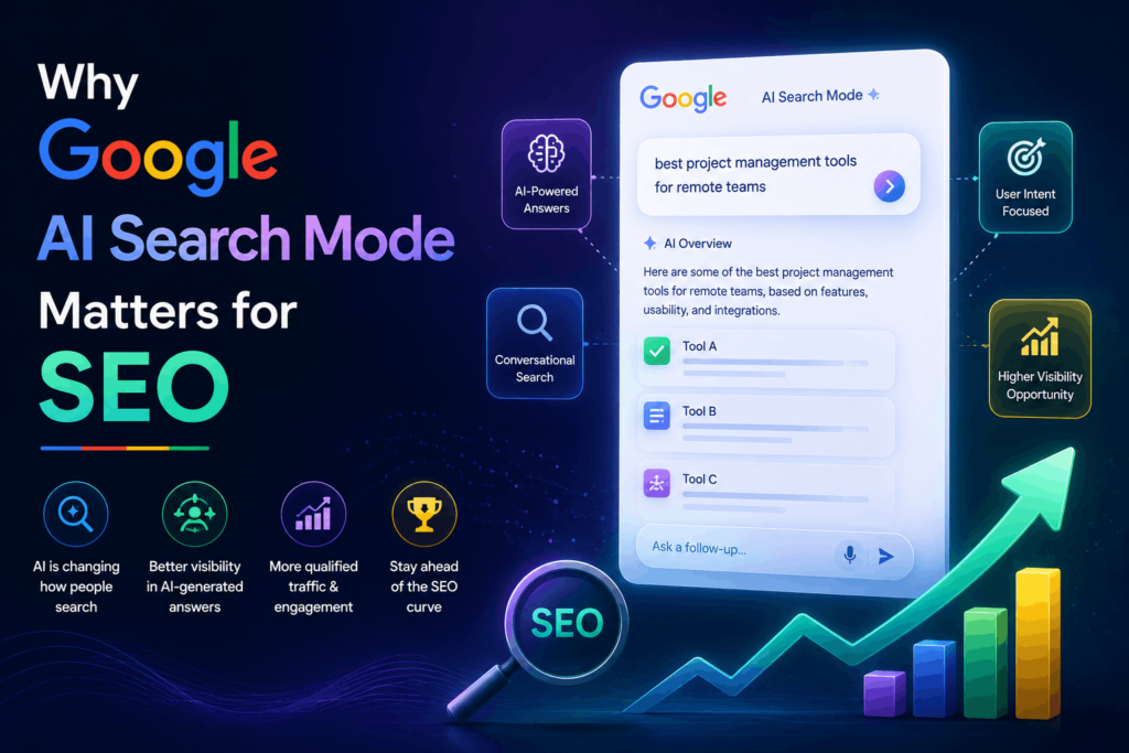 Google AI Search Mode improving SEO visibility and rankings