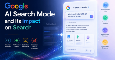 Impacts of Google AI Search Mode on Search