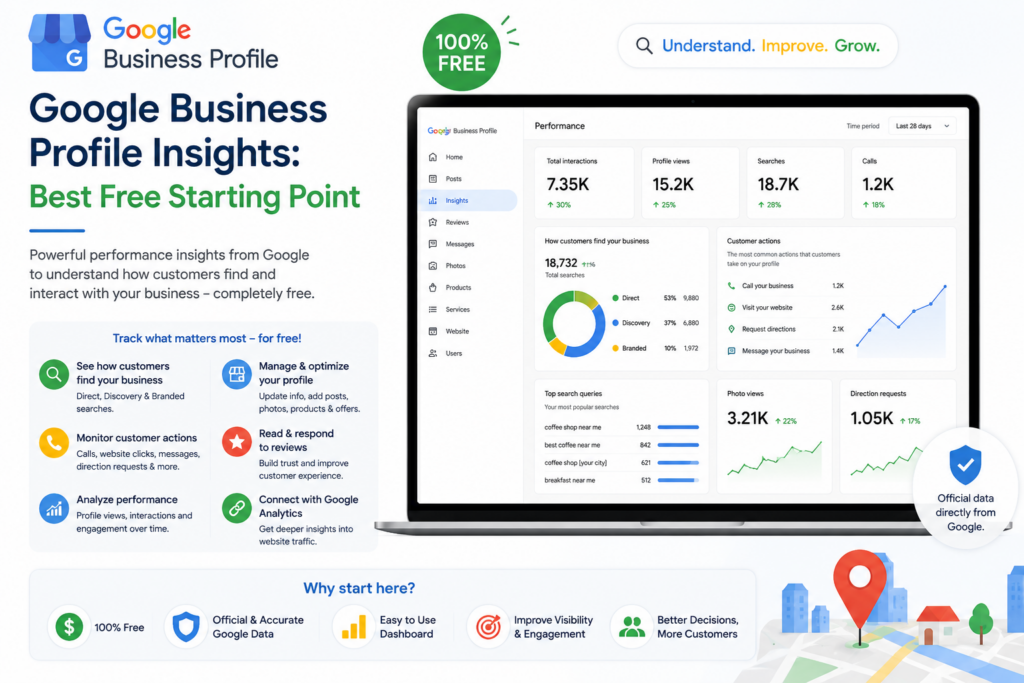 Google Business Profile Insights: Best Free Starting Point